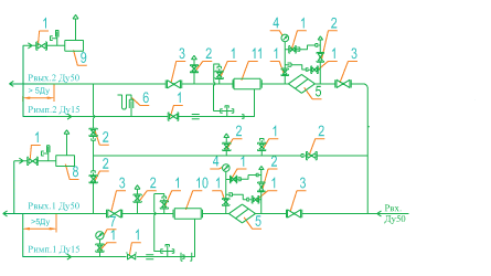 Функциональная схема ГРУ-03БМ-04М-2У1